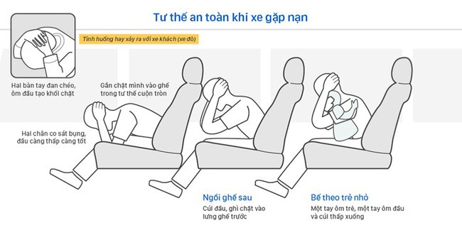 Đây là tư thế sẽ giúp bạn tăng khả năng sống sót khi máy bay hạ cánh khẩn cấp
