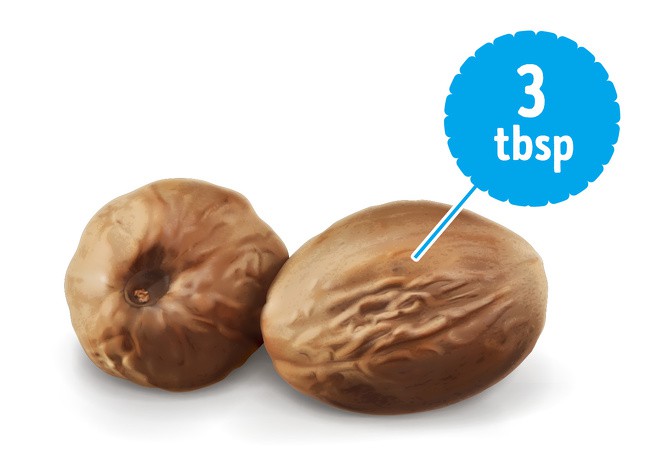 8 sản phẩm phổ biến tưởng vô hại nhưng có thể khiến bạn đổ bệnh nếu sử dụng quá nhiều