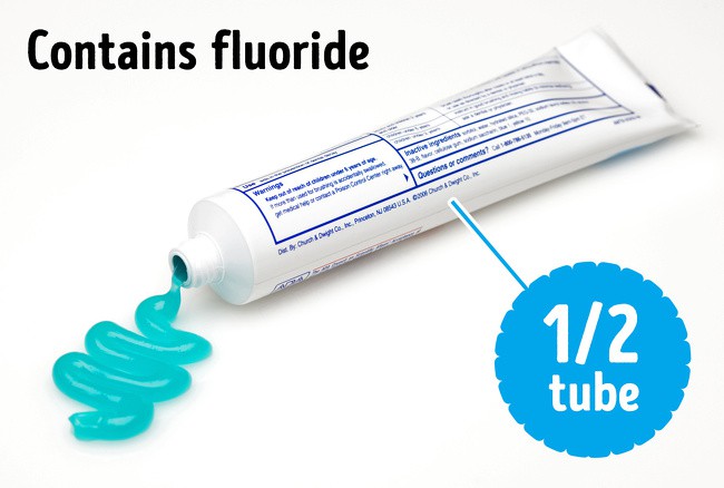 8 sản phẩm phổ biến tưởng vô hại nhưng có thể khiến bạn đổ bệnh nếu sử dụng quá nhiều