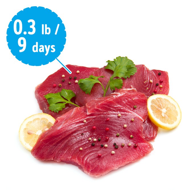 8 sản phẩm phổ biến tưởng vô hại nhưng có thể khiến bạn đổ bệnh nếu sử dụng quá nhiều