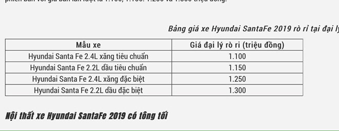 Hyundai SantaFe 2019 giá thấp nhất 1,1 tỷ đồng ở Việt Nam