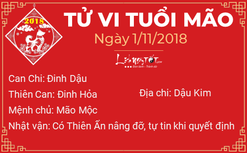 Tử vi Thứ 5 ngày 1/11/2018 của 12 con giáp: Dần, Tý có điềm báo xấu, Dậu tiền vào như nước