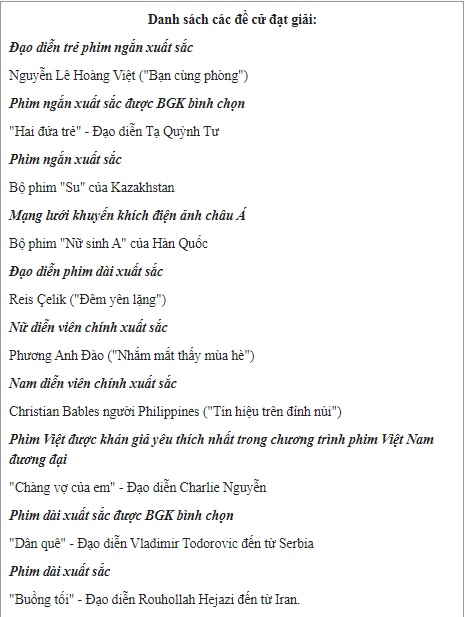 Phương Anh Đào giành cúp Nữ diễn viên xuất sắc nhất tại LHP quốc tế Hà Nội 2018