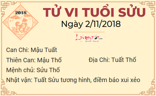 Tử vi Thứ 6 ngày 2/11/2018 của 12 con giáp: Thiên quan ám tuổi Dần, Hợi tiền vào như nước, nhưng...