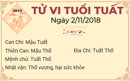 Tử vi Thứ 6 ngày 2/11/2018 của 12 con giáp: Thiên quan ám tuổi Dần, Hợi tiền vào như nước, nhưng...