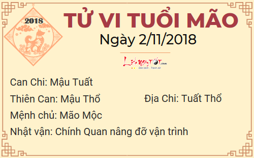 Tử vi Thứ 6 ngày 2/11/2018 của 12 con giáp: Thiên quan ám tuổi Dần, Hợi tiền vào như nước, nhưng...
