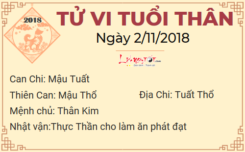 Tử vi Thứ 6 ngày 2/11/2018 của 12 con giáp: Thiên quan ám tuổi Dần, Hợi tiền vào như nước, nhưng...