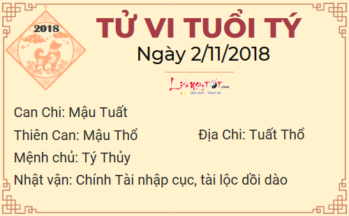 Tử vi Thứ 6 ngày 2/11/2018 của 12 con giáp: Thiên quan ám tuổi Dần, Hợi tiền vào như nước, nhưng...