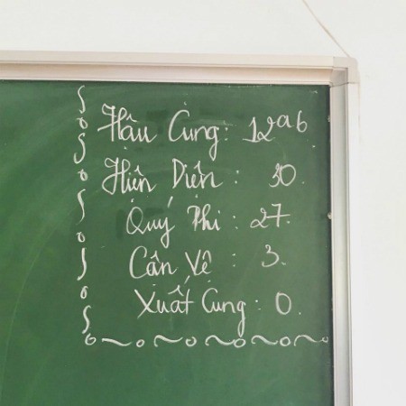 3 trào lưu đang làm mưa làm gió trong giới học trò, bạn và lớp bạn thử chưa?