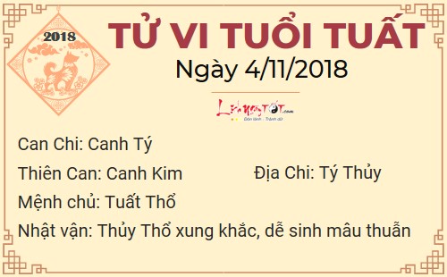 Tử vi Chủ nhật ngày 4/11/2018 của 12 con giáp: Tý, Tị bị lừa sạch tiền, Dần, Hợi ở nhà lộc cũng đến