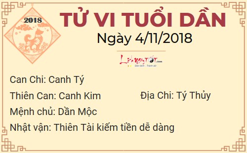 Tử vi Chủ nhật ngày 4/11/2018 của 12 con giáp: Tý, Tị bị lừa sạch tiền, Dần, Hợi ở nhà lộc cũng đến