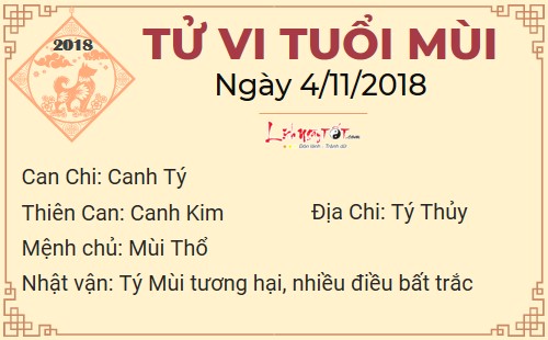 Tử vi Chủ nhật ngày 4/11/2018 của 12 con giáp: Tý, Tị bị lừa sạch tiền, Dần, Hợi ở nhà lộc cũng đến