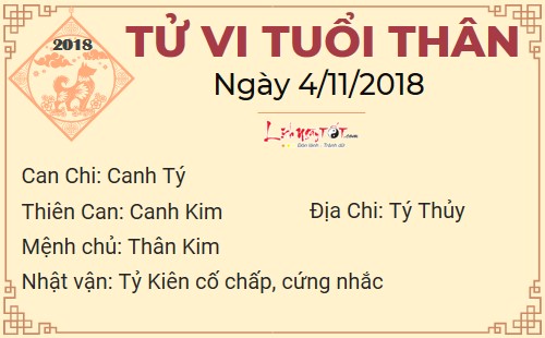 Tử vi Chủ nhật ngày 4/11/2018 của 12 con giáp: Tý, Tị bị lừa sạch tiền, Dần, Hợi ở nhà lộc cũng đến