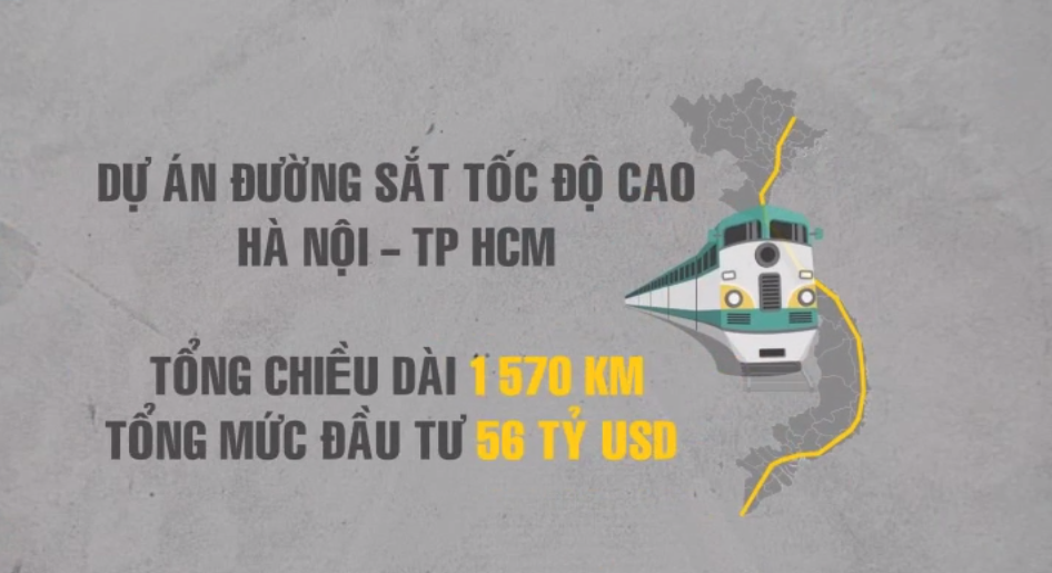 58 tỷ USD cho đường sắt tốc độ cao Bắc – Nam: Vốn đầu tư công hay tư?