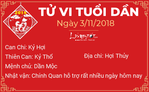 Tử vi Thứ 7 ngày 3/11/2018 của 12 con giáp: Mão gặp cú sốc lớn, Dần có lộc rơi vào đầu