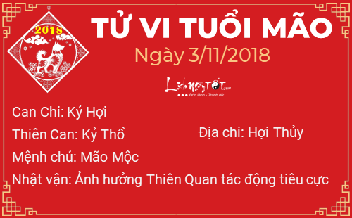 Tử vi Thứ 7 ngày 3/11/2018 của 12 con giáp: Mão gặp cú sốc lớn, Dần có lộc rơi vào đầu