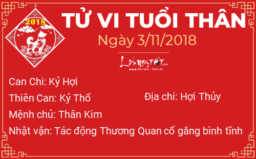 Tử vi Thứ 7 ngày 3/11/2018 của 12 con giáp: Mão gặp cú sốc lớn, Dần có lộc rơi vào đầu