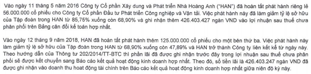 Mỗi ngày gánh 31,6 tỷ lãi vay, hành trình vượt khó của Bầu Đức còn dài