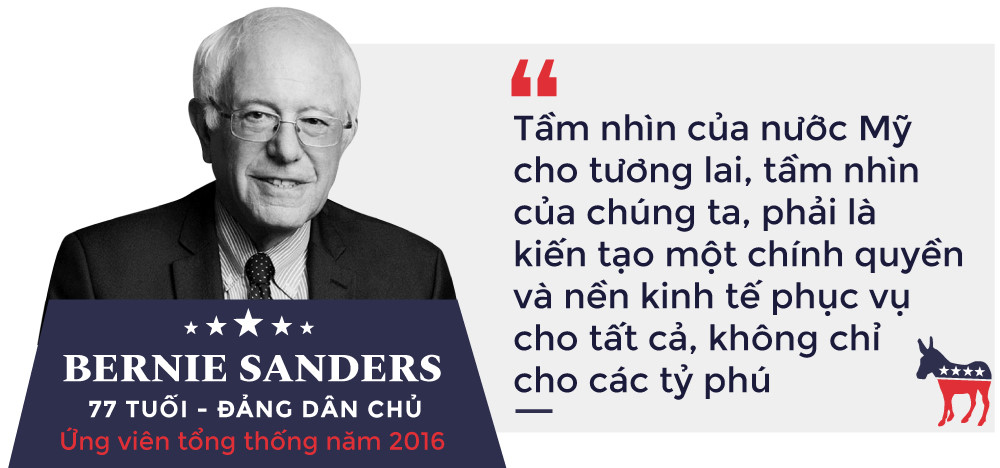 Những ứng viên 2020 lộ diện ở bầu cử giữa kỳ Mỹ