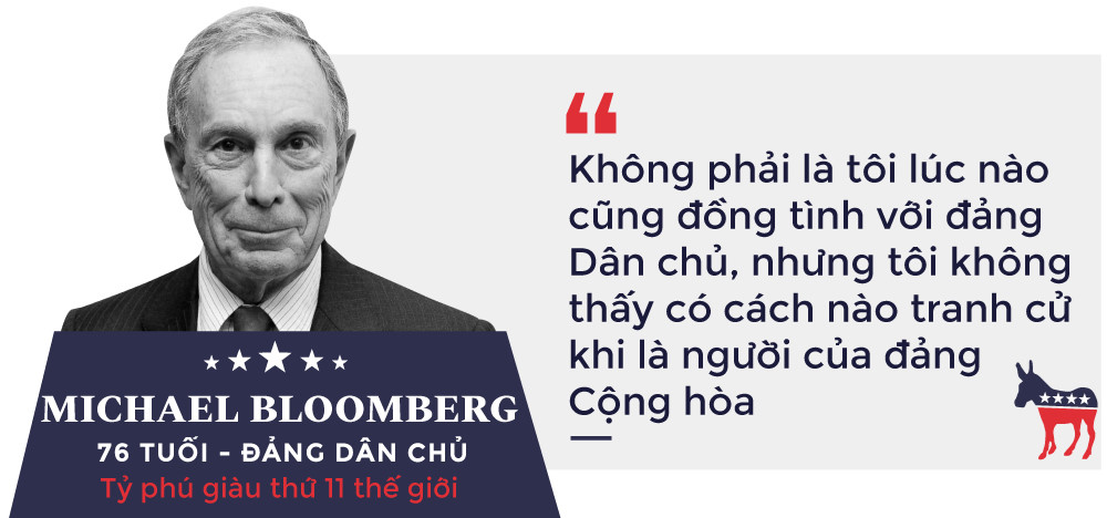 Những ứng viên 2020 lộ diện ở bầu cử giữa kỳ Mỹ