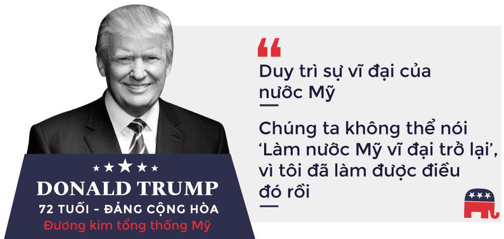 Những ứng viên 2020 lộ diện ở bầu cử giữa kỳ Mỹ