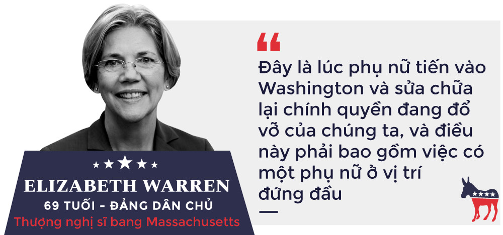 Những ứng viên 2020 lộ diện ở bầu cử giữa kỳ Mỹ
