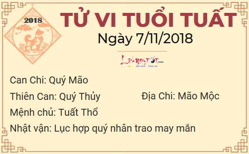 Tử vi thứ 4 ngày 7/11/2018 của 12 con giáp: Tị phất lên như diều, Hợi đi đâu cũng bị nhẵn túi
