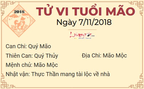 Tử vi thứ 4 ngày 7/11/2018 của 12 con giáp: Tị phất lên như diều, Hợi đi đâu cũng bị nhẵn túi