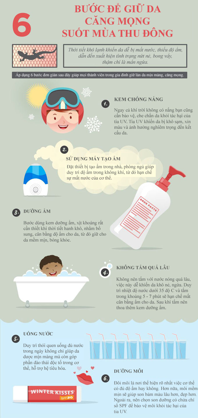 6 việc cần làm để da không khô nẻ, bong tróc suốt mùa đông 6 việc cần làm để da không khô nẻ, bong tróc suốt mùa đông