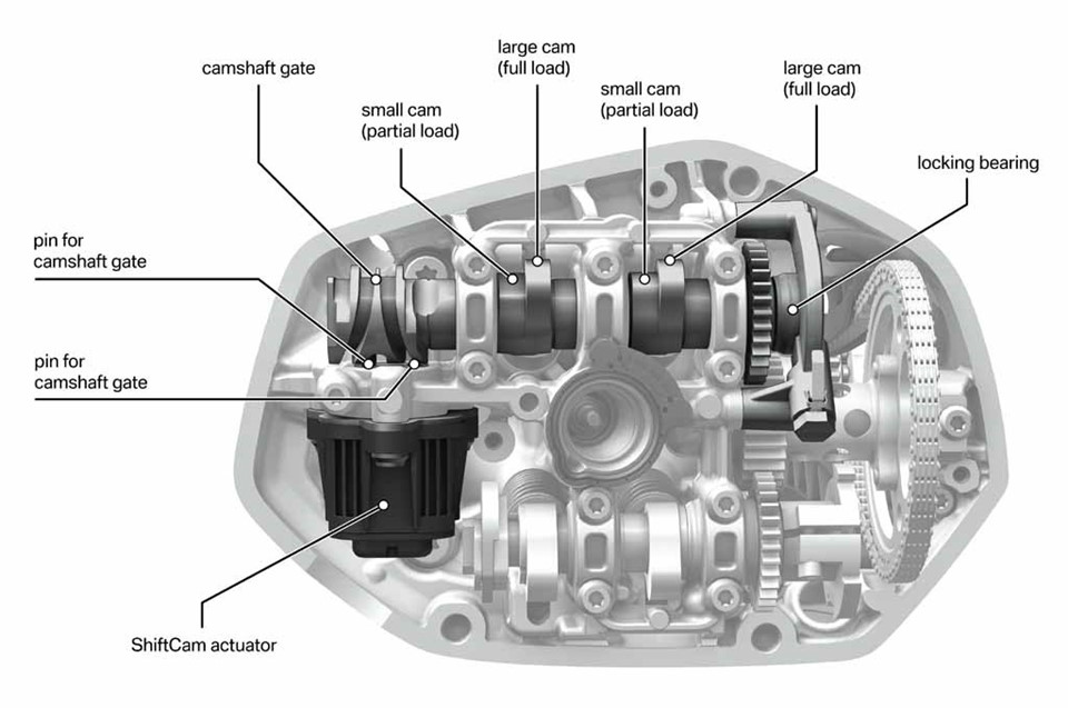 BMW R 1250 GS Adventure ra mắt - bình xăng 30 lít, giàu công nghệ