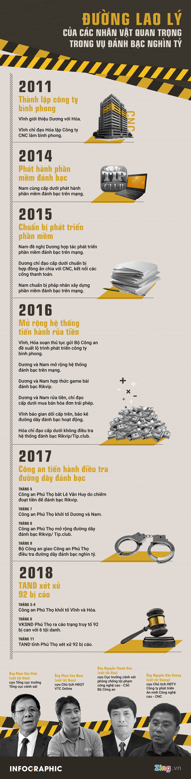 Cựu trung tướng Phan Văn Vĩnh đề nghị không công bố bản án