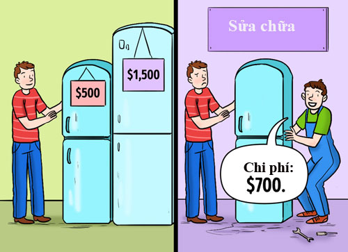 10 tình huống bạn bị dụ mua đồ vô dụng mà không biết