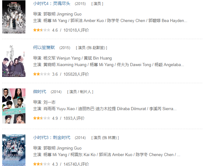 Khẩu chiến fandom: Lưu Diệc Phi bị tố phá thai, chuyển giới - Dương Mịch quỵt tiền, thả thính đồng nghiệp nam?