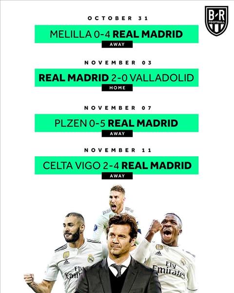 Santiago Solari CHÍNH THỨC làm HLV trưởng Real Madrid