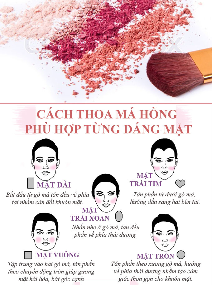 Cách trang điểm má hồng cho từng dáng mặt Cách trang điểm má hồng cho từng dáng mặt