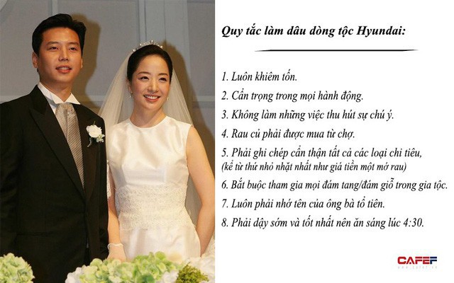 Ngỡ ngàng trước cảnh làm dâu gia tộc tài phiệt Hàn Quốc: Sống như trong nhà tù không chấn song, chi tiêu một đồng cũng phải ghi chép