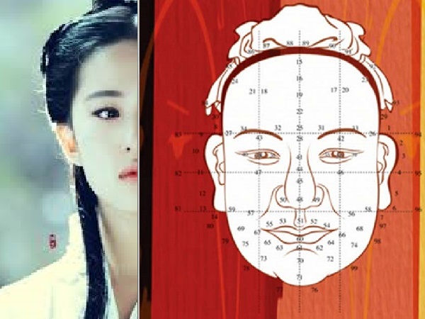 Nghệ thuật xem tướng Trung Quốc: Nhìn mặt đoán tính cách, định tương lai