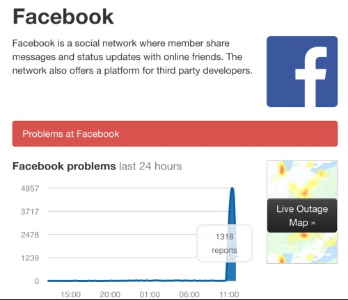 Facebook ngừng hoạt động ở nhiều nơi trên thế giới