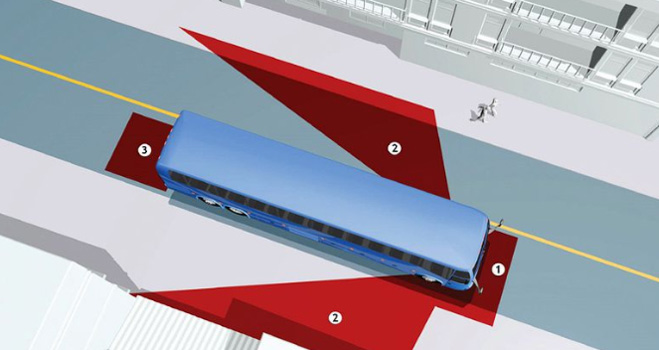 Hệ thống cảnh báo điểm mù là gì?