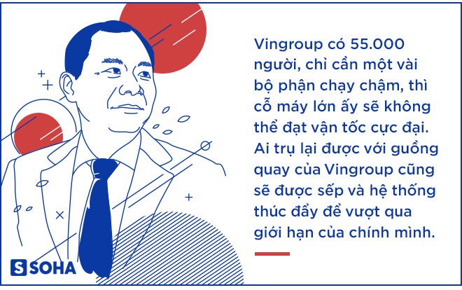 Tốc độ không giới hạn của ông Phạm Nhật Vượng