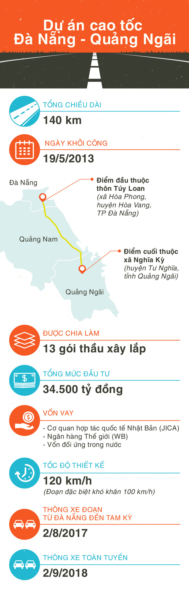 VEC giải thích về nghi vấn chống thấm hầm chui cao tốc bằng băng keo VEC giải thích về nghi vấn chống thấm hầm chui cao tốc bằng băng keo