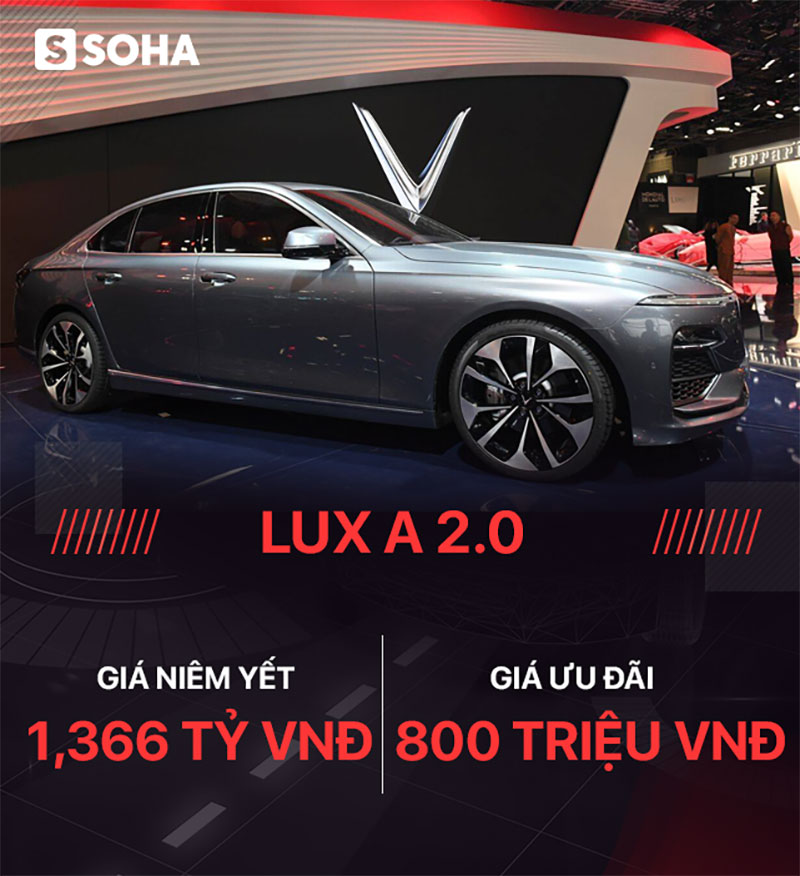 Những con số gây choáng về sự kiện VinFast ra mắt xe