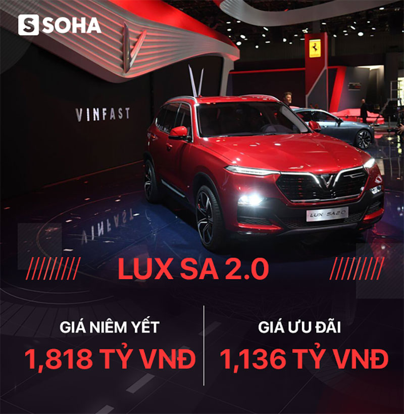 Những con số gây choáng về sự kiện VinFast ra mắt xe