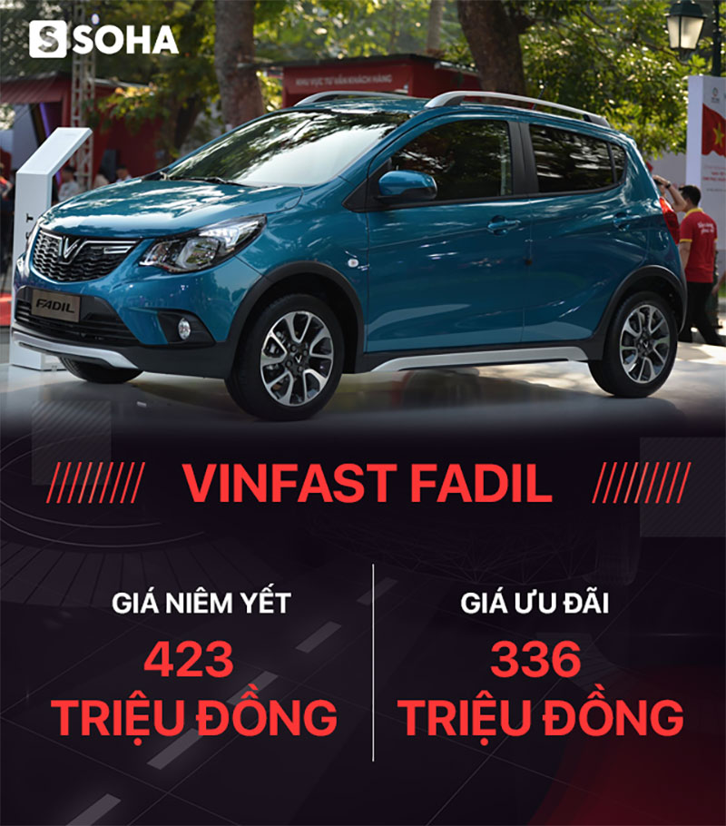 Những con số gây choáng về sự kiện VinFast ra mắt xe