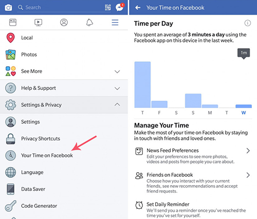 Công cụ đo thời gian lãng phí trên Facebook