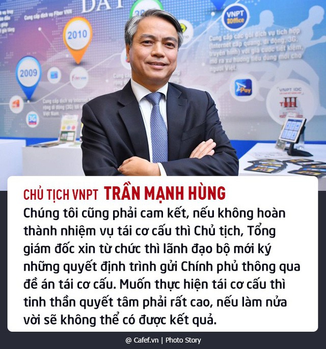 Điều quan trọng sau mức lương tiền tỷ của sếp DNNN là gì?