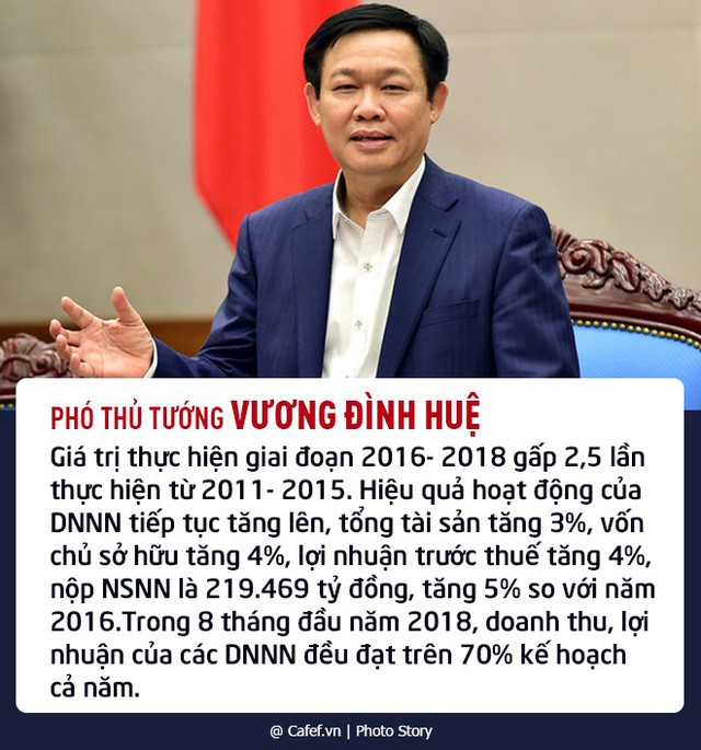 Điều quan trọng sau mức lương tiền tỷ của sếp DNNN là gì?