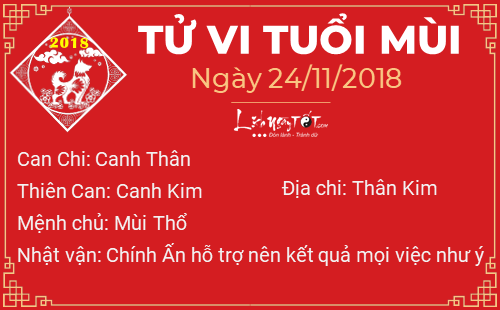 Tử vi Thứ 7 ngày 24/11/2018 của 12 con giáp: Dần bất ngờ được cho tiền, Tị bị Thiên Quan tai họa