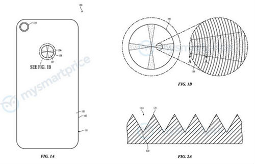 Apple có thể ra iPhone với mặt lưng đổi màu