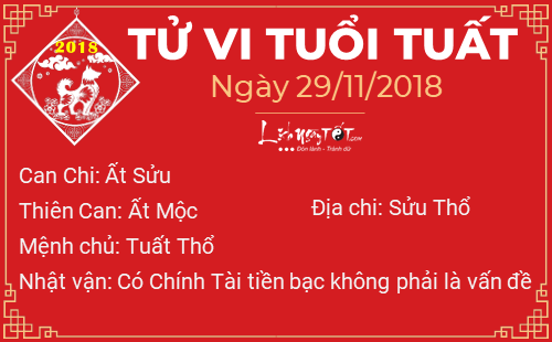 Tử vi Thứ 5 ngày 29/11/2018 của 12 con giáp: Sửu trúng quả đậm, Tị bị Thương Quan gây rắc rối